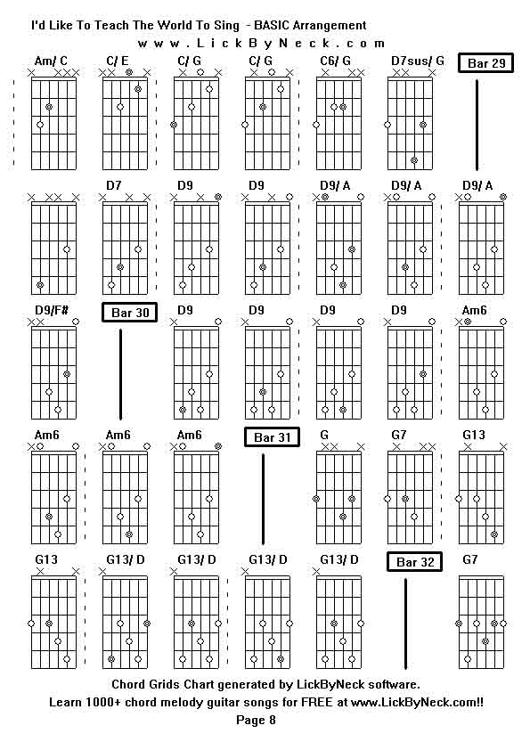 Chord Grids Chart of chord melody fingerstyle guitar song-I'd Like To Teach The World To Sing  - BASIC Arrangement,generated by LickByNeck software.